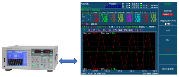 電機和變頻器驅動器 電機和變頻器驅動器